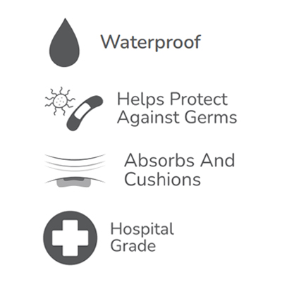 WATER & BACTERIA PROOF FILM Dressing+Pad - BPositive